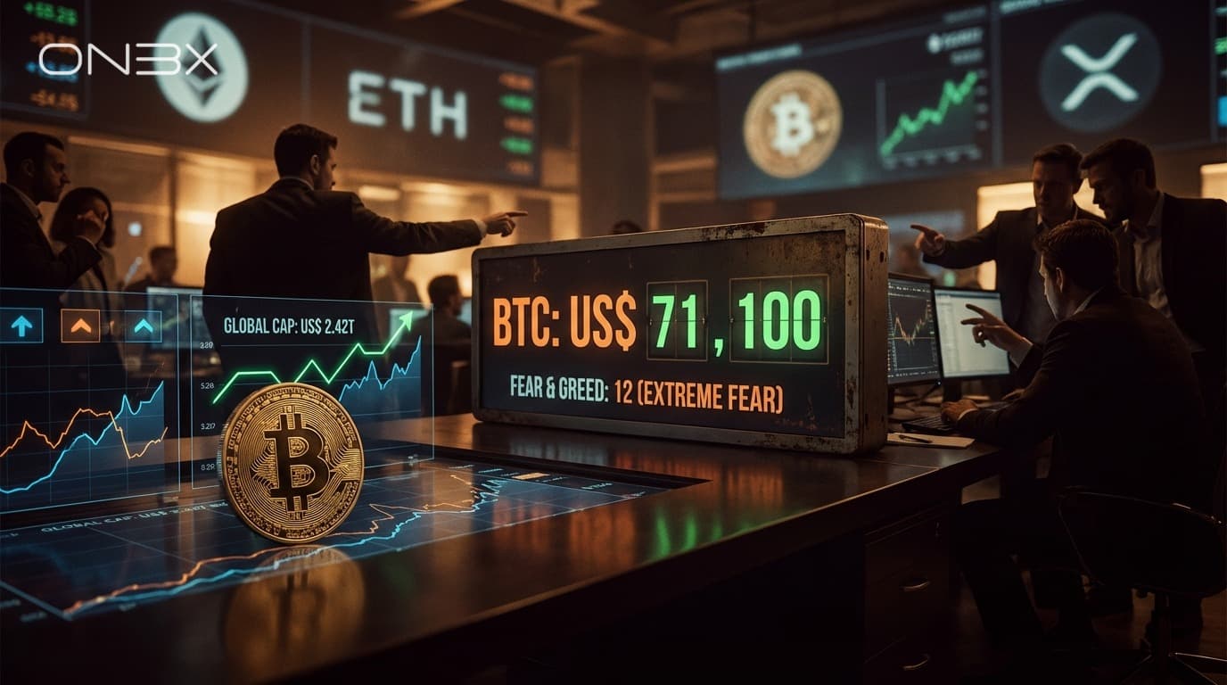 Radar Crypto — 10 kwietnia 2026: Ekstremalna Obawa przy BTC na poziomie 71,1K USD