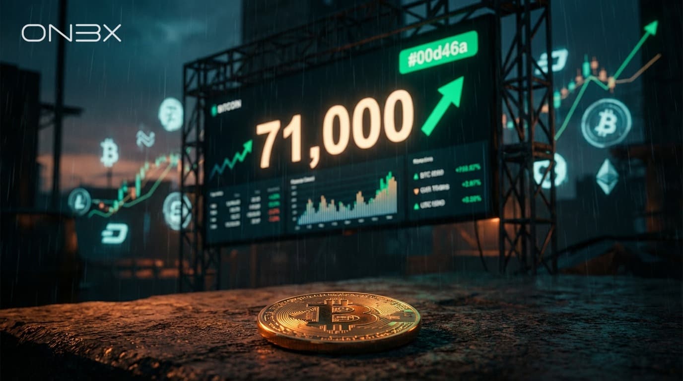 Radar Crypto — 12 kwietnia 2026: Ekstremalna Obawa przy BTC US$ 71.0K