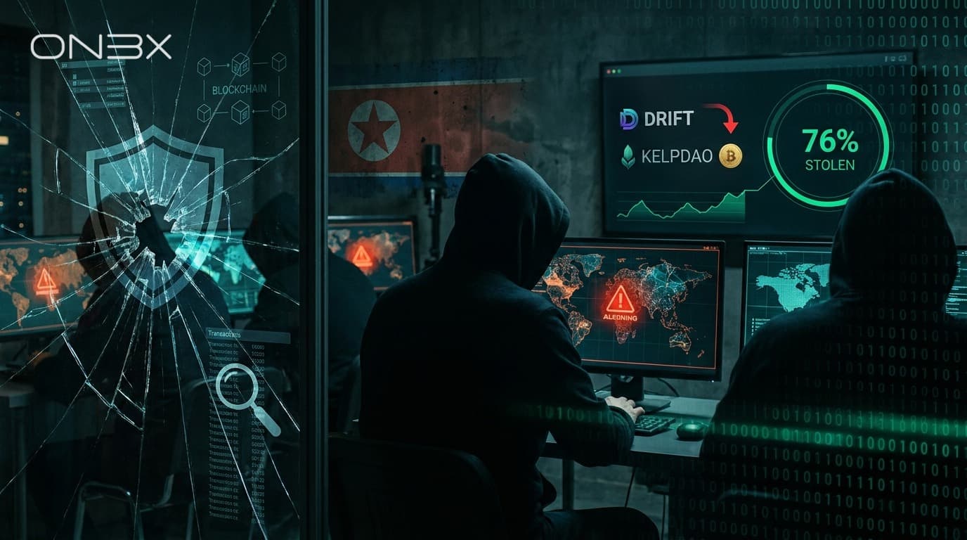 Dos Golpes Valieron 76% de Todo Cripto Robado en 2026: Cómo Corea del Norte Industrializó el Crimen Dos Golpes Valieron 76% de Todo Cripto Robado en 2026: Cómo Corea del Norte Industrializó el Crimen
